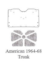 Coussin isolant pour capot, Nash Ambassador 1956 (livré sous 2 à 3 semaines environ)