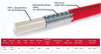 Stainless Braided Front & Rear Brake Hose Kit, Clear Cover w/Silver Whip, 1968-1970 AMC Javelin (FREE lower 48 ground shipping in approx. 2-3 weeks)