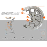 Roues décalées en aluminium coulé Superlite 15x7" à l'avant/15x10" à l'arrière, AMC Javelin 1971-74, expédition dans environ 1 à 4 semaines